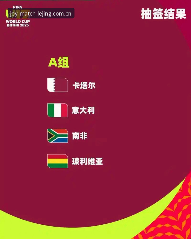 3个关键看点，U17世界杯抽签结果带来的全新观赛指南