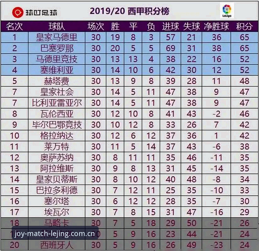 乐竞官方版手机版 皇家社会后防升级指南:如何通过乐竞官方版手机版追踪迪奥戈·莱特转会动态