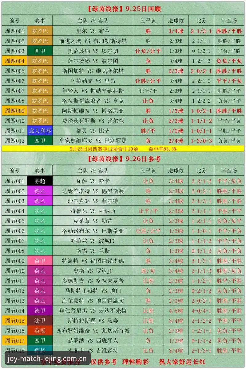 乐竞体育电竞投注深度评测：从LEJING官方版看行业变革趋势