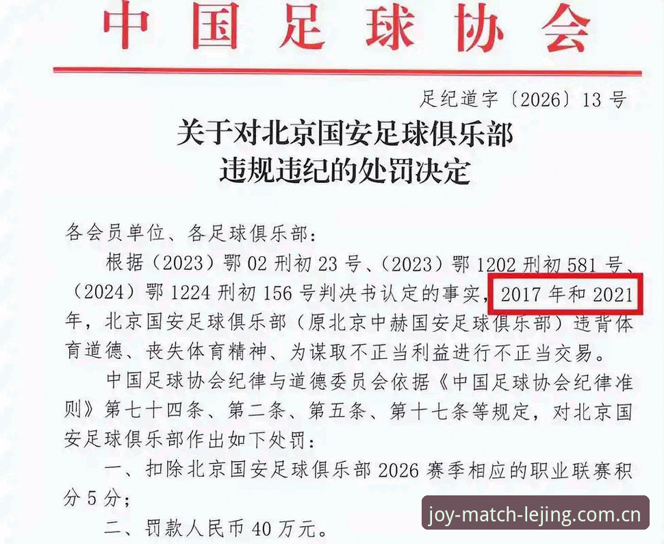 LEJING App下载安卓版 中国足协第三批禁足名单详解:17人终身禁足,48人受罚